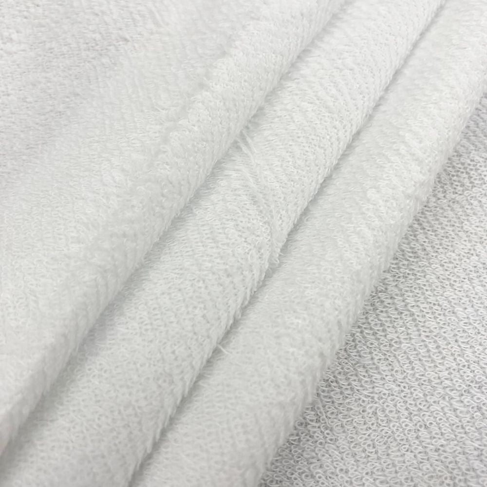 Zipper Mattress Covers